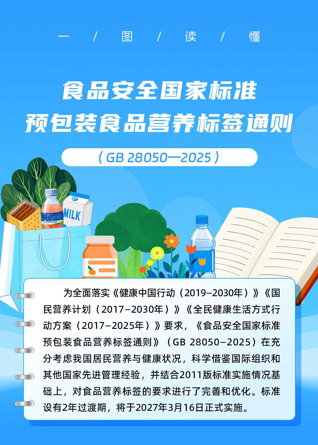 食品安全国家标准-预包装食品营养标签通则_01.jpg